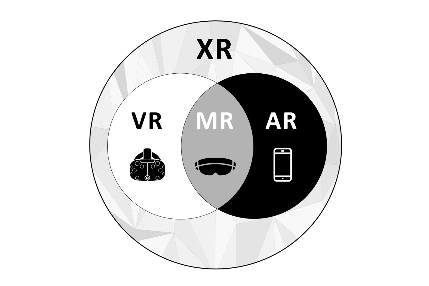 SketchUp Pro | Technologia XR